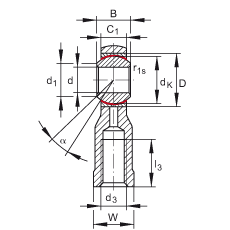 ˶ GIKSL16-PS,  DIN ISO 12 240-4 ׼ֲָϣƣά