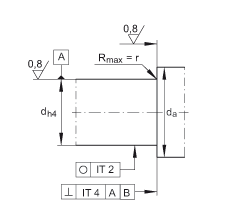 ǽӴ ZKLF50115-2RS-2AP, ԣ˫ݶװഽܷ