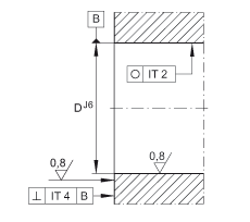 ǽӴеԪ ZKLFA0640-2RS, ˫ݶװഽܷ⣬ƽ˵ķ