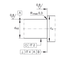 /Բ ZARF60150-L-TV, ˫ݶװᶨλȦ
