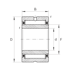  NKI70/25, ϵ