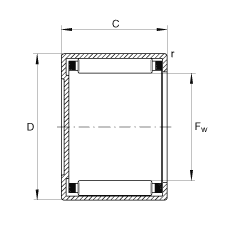 ʽѹȦ BCp112, ϵУ ABMA 18.2 - 1982Ӣ