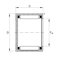 ʽѹȦ BCp616, ϵУ ABMA 18.2 - 1982Ӣ