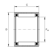 ʽѹȦ SCE1110,  ABMA 18.2 - 1982Ӣ