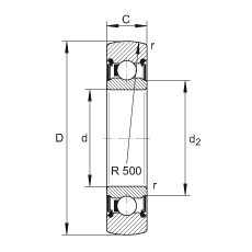  LR200-2RS, ˫ܷ