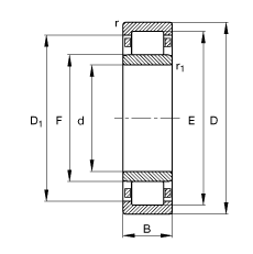 Բ NU1034-M1,  DIN 5412-1 ׼Ҫߴ, Ƕλ, ɷ, ּ