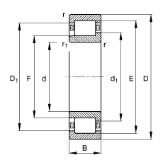 Բ NJ234-E-M1,  DIN 5412-1 ׼Ҫߴ, 붨λ, ɷ, ּ