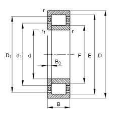 Բ NUP244-E-M1,  DIN 5412-1 ׼Ҫߴ, λ, ɷ, ּ