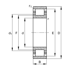 Բ N234-E-M1,  DIN 5412-1 ׼Ҫߴ, Ƕλ, ɷ, ּ