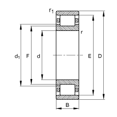 Բ N248-E-M1,  DIN 5412-1 ׼Ҫߴ, Ƕλ, ɷ, ּ