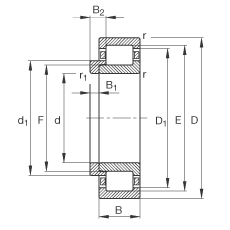 Բ NJ234-E-M1 + HJ234E,  DIN 5412-1 ׼Ҫߴ,  L Ȧλ, ɷ, ּ