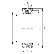 Բ NNU4940-S-K-M-SP,  DIN 5412-4 ׼Ҫߴ, Ƕλ, ˫У׶ף׶ 1:12 ɷ, ּܣСľڲ϶ƹ