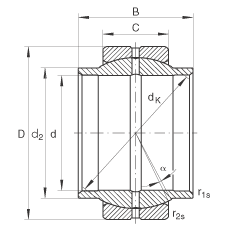 ؽ GE40-LO,  DIN ISO 12 240-1 ׼ά