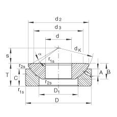 ؽ GE70-AX,  DIN ISO 12 240-3 ׼ά