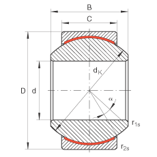 ؽ GE22-PW,  DIN ISO 12 240-1 ׼ߴϵ Kά