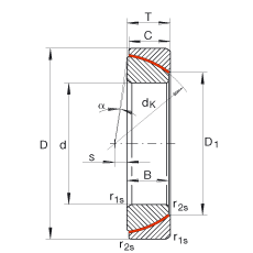 ǽӴؽ GE200-SW,  DIN ISO 12 240-2 ׼ά