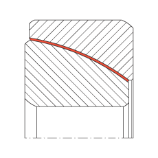 ǽӴؽ GE140-SW,  DIN ISO 12 240-2 ׼ά