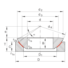 ؽ GE70-AW,  DIN ISO 12 240-3 ׼ά