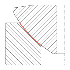 ؽ GE45-AW,  DIN ISO 12 240-3 ׼ά