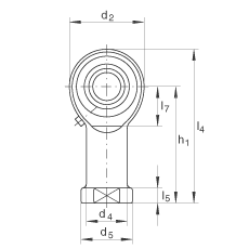 ˶ GIKR18-PB,  DIN ISO 12 240-4 ׼ƣά