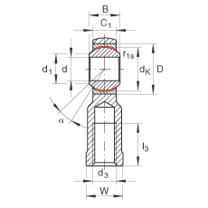 ˶ GIKR16-PW,  DIN ISO 12 240-4 ׼ƣά