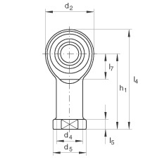 ˶ GIKL25-PW,  DIN ISO 12 240-4 ׼ƣά