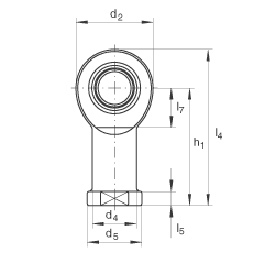 ˶ GIL80-UK-2RS,  DIN ISO 12 240-4 ׼ƣάഽܷ