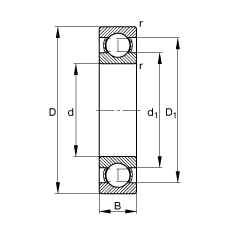  618/560-M,  DIN 625-1 ׼Ҫߴ