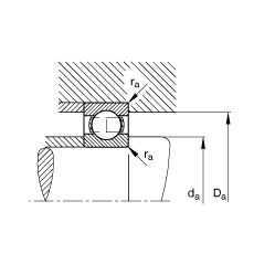  618/630-M,  DIN 625-1 ׼Ҫߴ