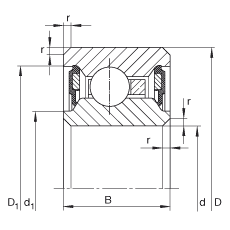  CSCU065-2RS, УC˫ܷ⣬¶ -25C  +120C