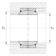 ؽ GE180-DO-2RS,  DIN ISO 12 240-1 ׼, άഽܷ