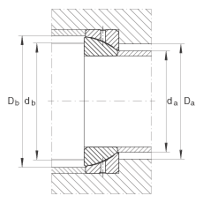 ǽӴؽ GE200-SX,  DIN ISO 12 240-2 ׼ά