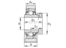 ֱʽԪ RASE1/2, У ABMA 15 - 1991, ABMA 14 - 1991, ISO3228 ƫĽRܷ⣬Ӣ