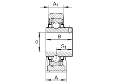 ֱʽԪ RASEY1-3/4, У ABMA 15 - 1991, ABMA 14 - 1991, ISO3228 Ȧƽͷ˨Rܷ⣬Ӣ